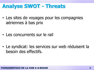 Concurrents directs/indirectsRecommandations2