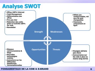 INTRODUCTIONLancée en 2004, iDTGV est une filiale de droit privé de SNCFProgramme de voyage qui a pour but d’animer les clients avec les offres intéressantes et pas chères.Voyages en pleine confortabilité en utilisant TGV Duplex. Offres Internet 100% 512 places assises (A partir de 19€ le jour et 15€ la nuit)Les 3 principales offres basées sur les ambiances choisies par les clients :IDZen : voyage en toute tranquillitéIDZap: voyage en plein joie et convivialitéIDNight: voyage de nuit (bar et musique, espace launge + jeu de cartes)3