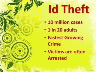 Id Theft10 million cases1 in 20 adultsFastest Growing CrimeVictims are often Arrested