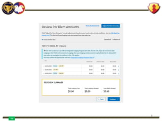 Comprehensive Guide to IDT-TRP Authorization and Travel Process in DTS ...