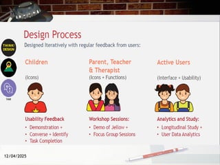 Thinking and designing for VTU students IDT Lab-Tools for DT-1.pptx