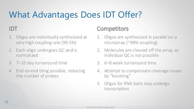 custom affordable gene panels with