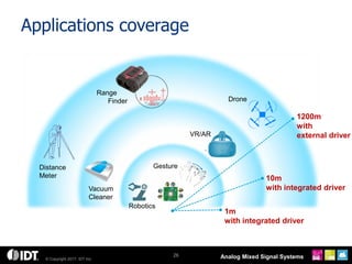 Examples Of Advanced Semiconductor Sensor Technologies Playing A Key ...