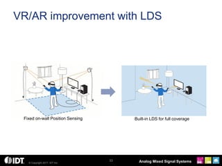 Examples Of Advanced Semiconductor Sensor Technologies Playing A Key ...