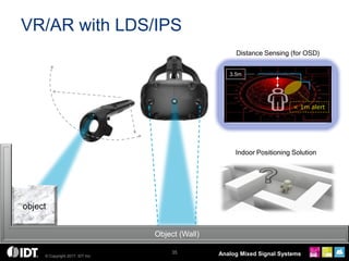 Examples Of Advanced Semiconductor Sensor Technologies Playing A Key ...