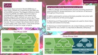 Sam Digital Design Process Instructional Desgin and Technology Summary | PDF