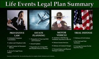 PREVENTIVE LAW Unlimited Telephone  Consultation Letters and Telephone Calls Legal Contract & Document  Review Access To Legal Forms Online Summary of Benefit Only  See membership policy for complete details, limitations and exclusions. MOTOR VEHICLE Assistance with Moving Violations Anywhere in the US Drivers License Services Defense of Criminal Charges Personal Injury and Physical Damages Collection ESTATE PLANNING Preparation of Your Last Will  and Testament Annual Updates Preparation of a Living Will and Durable Power of Attorney TRIAL DEFENSE Defense of Civil Actions Pre-Trail and Trial Assistance Coverage Increases For the First Five Years 
