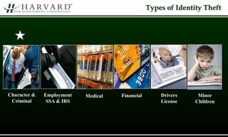 Drivers
License
Medical FinancialEmployment
SSA & IRS
Character &
Criminal
Minor
Children
Types of Identity Theft
 