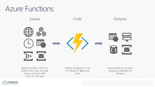 Azure Functions
 