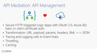 API Mediation: API Management
 