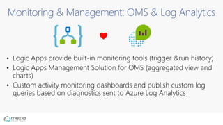 Monitoring & Management: OMS & Log Analytics
 