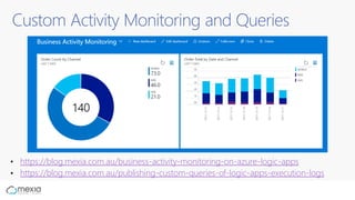 Custom Activity Monitoring and Queries
https://blog.mexia.com.au/business-activity-monitoring-on-azure-logic-apps
https://blog.mexia.com.au/publishing-custom-queries-of-logic-apps-execution-logs
 