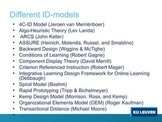 Different ID-models
•   4C-ID Model (Jeroen van Merriënboer)
•   Algo-Heuristic Theory (Lev Landa)
•    ARCS (John Keller)
•   ASSURE (Heinich, Molenda, Russel, and Smaldino)
•   Backward Design (Wiggins & McTighe)
•   Conditions of Learning (Robert Gagne)
•   Component Display Theory (David Merrill)
•   Criterion Referenced Instruction (Robert Mager)
•   Integrative Learning Design Framework for Online Learning
    (Debbaugh)
•   Spiral Model (Boehm)
•   Rapid Prototyping (Tripp & Bichelmeyer)
•   Kemp Design Model (Morrison, Ross, and Kemp)
•   Organizational Elements Model (OEM) (Roger Kaufman)
•   Transactional Distance (Michael Moore)
•   …
 
