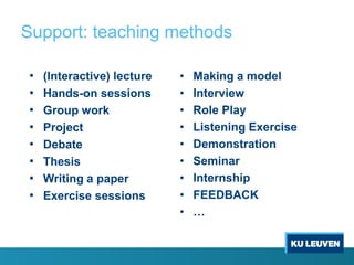 Support: teaching methods

•   (Interactive) lecture   •   Making a model
•   Hands-on sessions       •   Interview
•   Group work              •   Role Play
•   Project                 •   Listening Exercise
•   Debate                  •   Demonstration
•   Thesis                  •   Seminar
•   Writing a paper         •   Internship
•   Exercise sessions       •   FEEDBACK
                            •   …
 
