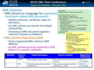 XML features in DB2 11 for z/OS | PDF