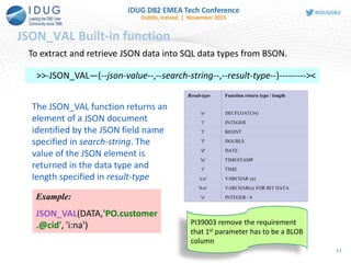 JSON_VAL Built-in function
>>-JSON_VAL—(--json-value--,--search-string--,--result-type--)---------><
To extract and retrieve JSON data into SQL data types from BSON.
The JSON_VAL function returns an
element of a JSON document
identified by the JSON field name
specified in search-string. The
value of the JSON element is
returned in the data type and
length specified in result-type
Result-type Function return type / length
'n' DECFLOAT(34)
'i' INTEGER
'l' BIGINT
'f' DOUBLE
'd' DATE
'ts' TIMESTAMP
't' TIME
's:n' VARCHAR (n)
'b:n' VARCHAR(n) FOR BIT DATA
'u' INTEGER / 4Example:
JSON_VAL(DATA,'PO.customer
.@cid', 'i:na') PI39003 remove the requirement
that 1st parameter has to be a BLOB
column
11
 