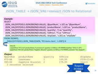 JSON_TABLE + JSON_VAL : convert JSON to Relational
25
Example:
SELECT
JSON_VAL(SYSTOOLS.JSON2BSON(X.VALUE), '@partNum', 's:10') as "@partNum",
JSON_VAL(SYSTOOLS.JSON2BSON(X.VALUE), 'productName', 's:20') as "productName",
JSON_VAL(SYSTOOLS.JSON2BSON(X.VALUE), 'quantity', 'i') as "quantity",
JSON_VAL(SYSTOOLS.JSON2BSON(X.VALUE), 'USPrice', 'f') as "USPrice",
JSON_VAL(SYSTOOLS.JSON2BSON(X.VALUE), 'shipDate', 's:20') as "shipDate"
FROM JSONPO,
TABLE(SYSTOOLS.JSON_TABLE(DATA, 'PO.items.item', 's:200')) X
Output:
@partNum productName quantity USPrice shipDate
872-AA Lawnmower 1 149.99 2014-11-20
945-ZG Sapphire Bracelet 2 178.99 <null>
2 record(s) selected
Require
PI39003
VALUE
{@partNum:"872-AA",productName:"Lawnmower",quantity:1,USPrice:149.990000,shipDate:"2014-11-20"}
@partNum:"945-ZG",productName:"Sapphire Bracelet",quantity:2,USPrice:178.990000,comment:"Not shipped"}
 