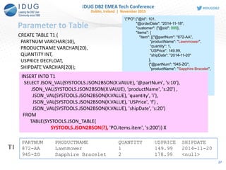 Parameter to Table
27
CREATE TABLE T1 (
PARTNUM VARCHAR(10),
PRODUCTNAME VARCHAR(20),
QUANTITY INT,
USPRICE DECFLOAT,
SHIPDATE VARCHAR(20));
PARTNUM PRODUCTNAME QUANTITY USPRICE SHIPDATE
872-AA Lawnmower 1 149.99 2014-11-20
945-ZG Sapphire Bracelet 2 178.99 <null>
T1
'{"PO":{"@id": 101,
"@orderDate": "2014-11-18",
"customer": {"@cid": 999},
"items": {
"item": [{"@partNum": "872-AA",
"productName": "Lawnmower",
"quantity": 1,
"USPrice": 149.99,
"shipDate": "2014-11-20"
},
{"@partNum": "945-ZG",
"productName": "Sapphire Bracelet",
"quantity": 2,
"USPrice": 178.99,
"comment": "Not shipped"
}
] …
INSERT INTO T1
SELECT JSON_VAL(SYSTOOLS.JSON2BSON(X.VALUE), '@partNum', 's:10'),
JSON_VAL(SYSTOOLS.JSON2BSON(X.VALUE), 'productName', 's:20') ,
JSON_VAL(SYSTOOLS.JSON2BSON(X.VALUE), 'quantity', 'i'),
JSON_VAL(SYSTOOLS.JSON2BSON(X.VALUE), 'USPrice', 'f') ,
JSON_VAL(SYSTOOLS.JSON2BSON(X.VALUE), 'shipDate', 's:20')
FROM
TABLE(SYSTOOLS.JSON_TABLE(
SYSTOOLS.JSON2BSON(?), 'PO.items.item', 's:200')) X
 