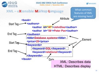 XML – eXtensible Markup Language
<book>
<authors>
<author id=“47”>JohnDoe</author>
<author id=“58”>Peter Pan</author>
</authors>
<title>Database systems</title>
<price>29</price>
<keywords>
<keyword>SQL</keyword>
<keyword>relational</keyword>
</keywords>
</book>
Start Tag
Data
End Tag
Element
Attribute
XML: Describes data
HTML: Describes display
End Tag
Start Tag
What common
features of XML
are missing here?
31
 