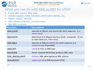 34
What you can do with XML in DB2 for z/OS?
• Create XML column, XML index
• Utilities Support: LOAD, UNLOAD, CHECK DATA, REORG, etc.
• INSERT, SELECT, UPDATE
• XML schema validation, transformation
• SQL/XML functions
an XML document (V10)Functions Descriptions
XMLQUERY executes an XQuery and returns the result sequence. (i.e.,
extract data)
XMLEXISTS determines if an XQuery returns a result, a sequence of one
or more items (i.e., filters data)
XMLTABLE executes an XQuery, returns the result sequence as a
relational table (if possible)
XMLCAST cast to or from an XML type
XMLPARSE Parses character/BLOB data, produces XML value
DSN_XMLVALIDATE validates XML value against an XML schema
XMLMODIFY update part of an XML document (V10)
…..
 