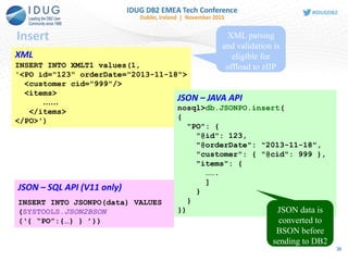 Insert
XML
INSERT INTO XMLT1 values(1,
'<PO id="123" orderDate="2013-11-18">
<customer cid="999"/>
<items>
……
</items>
</PO>')
JSON – JAVA API
nosql>db.JSONPO.insert(
{
"PO": {
"@id": 123,
"@orderDate": "2013-11-18",
"customer": { "@cid": 999 },
"items": {
…….
]
}
}
})
JSON – SQL API (V11 only)
INSERT INTO JSONPO(data) VALUES
(SYSTOOLS.JSON2BSON
(‘{ “PO”:{…} } ’))
JSON data is
converted to
BSON before
sending to DB2
XML parsing
and validation is
eligible for
offload to zIIP
36
 