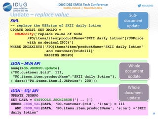 Update – replace value
XML
-- replace the USPrice of SKII daily lotion
UPDATE XMLT1 SET XMLPO =
XMLModify('replace value of node
/PO/items/item[productName="SKII daily lotion"]/USPrice
with xs:decimal(200)')
WHERE XMLEXISTS('/PO[items/item/productName="SKII daily lotion"
and customer/@cid=111]'
PASSING XMLPO)
JSON – JAVA API
nosql>db.JSONPO.update(
{"PO.customer.@cid": 111,
"PO.items.item.productName":"SKII daily lotion"},
{ $set:{"PO.items.item.$.USPrice": 200}})
JSON – SQL API
UPDATE JSONPO
SET DATA = SYSTOOLS.JSON2BSON(‘{ …. }')
WHERE JSON_VAL(DATA, ‘PO.customer.@cid', 'i:na') = 111
AND JSON_VAL(DATA, ‘PO.items.item.productName', ‘s:na') ="SKII
daily lotion”
Whole
document
update
Whole
document
update
Sub-
document
update
38
 