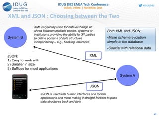 System B
JSON
XML
Both XML and JSON:
-Make schema evolution
simple in the database
-Coexist with relational data
JSON is used with human interfaces and mobile
applications and more making it straight-forward to pass
data structures back and forth
XML is typically used for data exchange or
shred between multiple parties, systems or
institutions providing the ability for 3rd parties
to define portions of data structures
independently – e.g., banking, insurance
System A
JSON:
1) Easy to work with
2) Smaller in size
3) Suffices for most applications
XML and JSON : Choosing between the Two
40
 