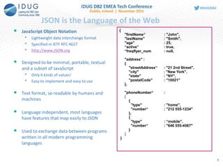 JSON is the Language of the Web
• JavaScript Object Notation
• Lightweight data interchange format
• Specified in IETF RFC 4627
• http://www.JSON.org
• Designed to be minimal, portable, textual
and a subset of JavaScript
• Only 6 kinds of values!
• Easy to implement and easy to use
• Text format, so readable by humans and
machines
• Language independent, most languages
have features that map easily to JSON
• Used to exchange data between programs
written in all modern programming
languages
{
"firstName“ : "John",
"lastName" : "Smith",
"age" : 25,
“active” : true,
“freqflyer_num : null,
"address" :
{
"streetAddress“ : "21 2nd Street",
"city" : "New York",
"state" : "NY",
"postalCode" : "10021"
},
"phoneNumber“ :
[
{
"type" : "home",
"number“ : "212 555-1234"
},
{
"type" : “mobile",
"number“ : "646 555-4567"
}
]
}
5
 
