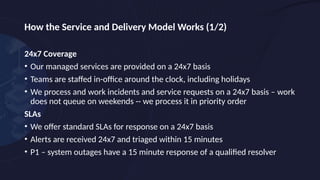 The Care and Feeding of Db2 DBAs: How Managed Services Empower and ...
