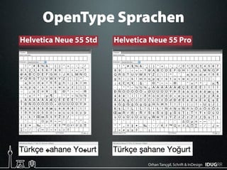 OpenType Sprachen
Helvetica Neue 55 Std   Helvetica Neue 55 Pro




                                 Orhan Tançgil, Schrif...