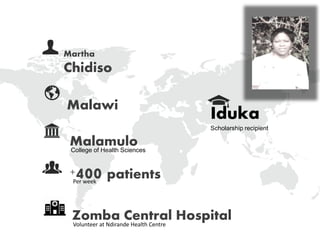 Malawi
Zomba Central HospitalVolunteer at Ndirande Health Centre
Per week
+400 patients
MalamuloCollege of Health Sciences
Martha
Chidiso
Iduka
Scholarship recipient
 