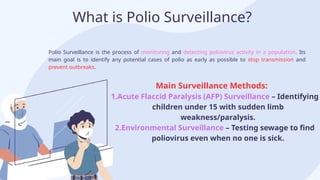 Polio Eradication - surveilence 2025.pptx