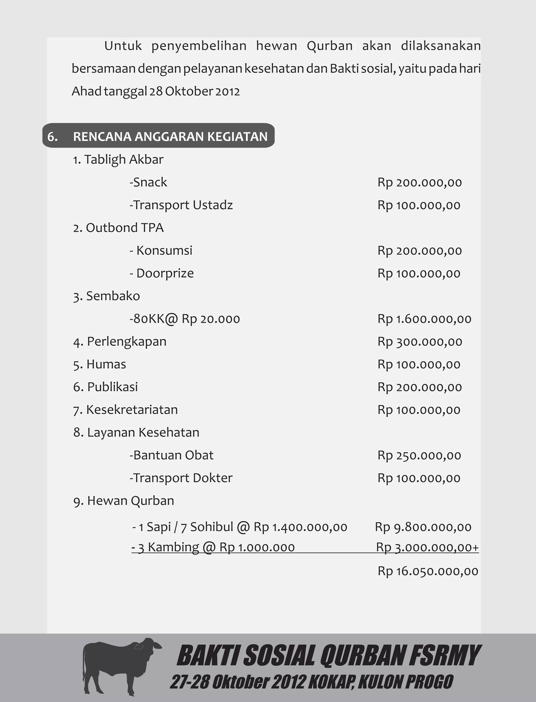 - 1 Sapi / 7 Sohibul @ Rp 1.400.000,00   Rp 9.800.000,00
- 3 Kambing @ Rp 1.000.000               Rp 3.000.000,00+
                                         Rp 16.050.000,00




       BAKTI SOSIAL QURBAN FSRMY
      27-28 Oktober 2012 KOKAP, KULON PROGO
 