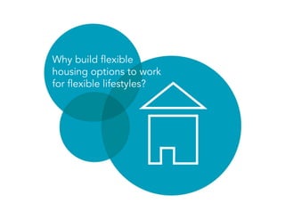 Why build flexible
housing options to work
for flexible lifestyles?
 
