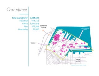 Total available SF 3,384,602
Industrial 914,156
Office 1,872,878
Flex 572,568
Hospitality 25,000
Our space
Illustration and not drawn to scale
 