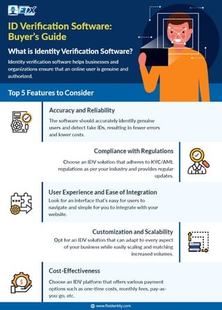 ID Verification Software: Buyer’s Guide | PDF