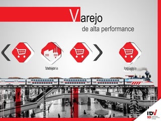 V arejo 
de alta performance 
Indústria 
Varejo 
Varejo 
Indústria  