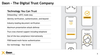 Company & Partner Confidential
Daon – The Digital Trust Company
3
Consent
Agree & Proceed
APPROVED
Face Capture
Technology...