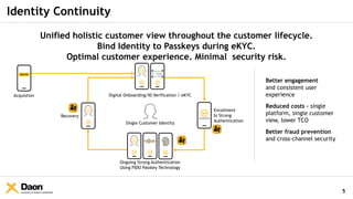Company & Partner Confidential
Identity Continuity
Unified holistic customer view throughout the customer lifecycle.
Bind Identity to Passkeys during eKYC.
Optimal customer experience. Minimal security risk.
Better engagement
and consistent user
experience
Reduced costs – single
platform, single customer
view, lower TCO
Better fraud prevention
and cross-channel security
Acquistion
Recovery
Digital Onboarding/ID Verification / eKYC
Ongoing Strong Authentication
Using FIDO Passkey Technology
APPROVED
Enrollment
In Strong
Authentication
Single Customer Identity
5
OFFICIAL ID
ABC-123-XZ-0
REGISTER
 