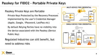 Company & Partner Confidential
Passkey for FIDO2 – Portable Private Keys
Passkey Private Keys are Portable
−Private Keys Protected by the Recovery Processes
Implemented by the user’s Credential Manager
(Apple, Google, 1Password, LastPass etc)
−By default Relying Parties have no visibility into
the device associated with the Passkey (Device
Public Key)
Regulated Industries can still benefit, but
need to address risks
Source: Passkey Whitepaper
MULTI-DEVICE FIDO CREDENTIAL
+
A
A
C
Synced Key
Device-bound Key
(Optional extenstion)
FIDO
Credential
A
B
+
FIDO
Credential
X
FIDO
Cred Y
FIDO
Credential
SINGLE-DEVICE FIDO CREDENTIAL
Z
FIDO
Credential
Non-synced Key
8
 