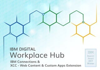 IBM Digital Workplace Hub - Official Booklet