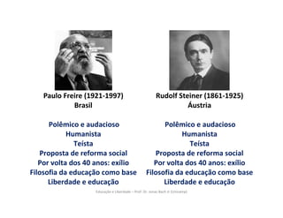 Educação e Liberdade – Prof. Dr. Jonas Bach Jr (Unicamp)
Paulo Freire (1921-1997)
Brasil
Polêmico e audacioso
Humanista
Te...