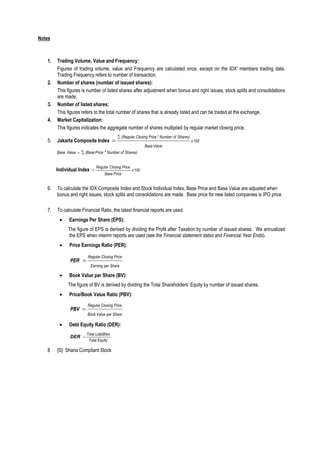 Notes
1. Trading Volume, Value and Frequency:
Figures of trading volume, value and Frequency are calculated once, except on the IDX’ members trading data.
Trading Frequency refers to number of transaction.
2. Number of shares (number of issued shares):
This figures is number of listed shares after adjustment when bonus and right issues, stock splits and consolidations
are made.
3. Number of listed shares:
This figures refers to the total number of shares that is already listed and can be traded at the exchange.
4. Market Capitalization:
This figures indicates the aggregate number of shares multiplied by regular market closing price.
5. Jakarta Composite Index 100x
ValueBase
Shares)ofNumber*PriceClosing(Regular∑
=
∑= Shares)ofNumber*Price(BaseValueBase
Individual Index 100x
PriceBase
PriceClosingRegular
=
6. To calculate the IDX Composite Index and Stock Individual Index, Base Price and Base Value are adjusted when
bonus and right issues, stock splits and consolidations are made. Base price for new listed companies is IPO price.
7. To calculate Financial Ratio, the latest financial reports are used.
• Earnings Per Share (EPS):
The figure of EPS is derived by dividing the Profit after Taxation by number of issued shares. We annualized
the EPS when interim reports are used (see the Financial statement dates and Financial Year Ends).
• Price Earnings Ratio (PER):
PER
ShareperEarning
PriceClosingRegular
=
• Book Value per Share (BV):
The figure of BV is derived by dividing the Total Shareholders’ Equity by number of issued shares.
• Price/Book Value Ratio (PBV):
PBV
ShareValue perBook
PriceClosingRegular
=
• Debt Equity Ratio (DER):
DER
EquityTotal
sLiabilitieTotal
=
8 [S] Sharia Compliant Stock
 