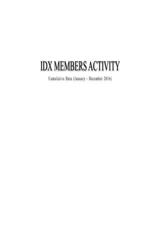 IDXMEMBERSACTIVITY
Cumulative Data (January - December 2016)
 