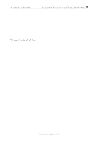 This page is intentionally left blank
Research and Development Division
53INDONESIA STOCK EXCHANGE IDX QUARTERLY STATISTICS, 4th QUARTER 2016 (Cumulative Data)
 