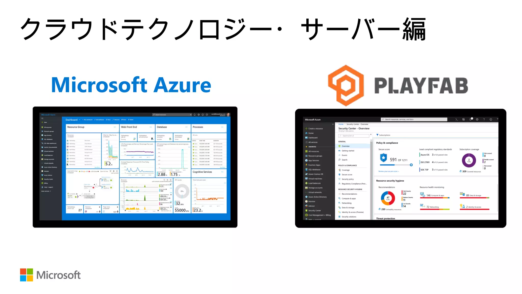 クラウドテクノロジー・サーバー編
Microsoft Azure
 