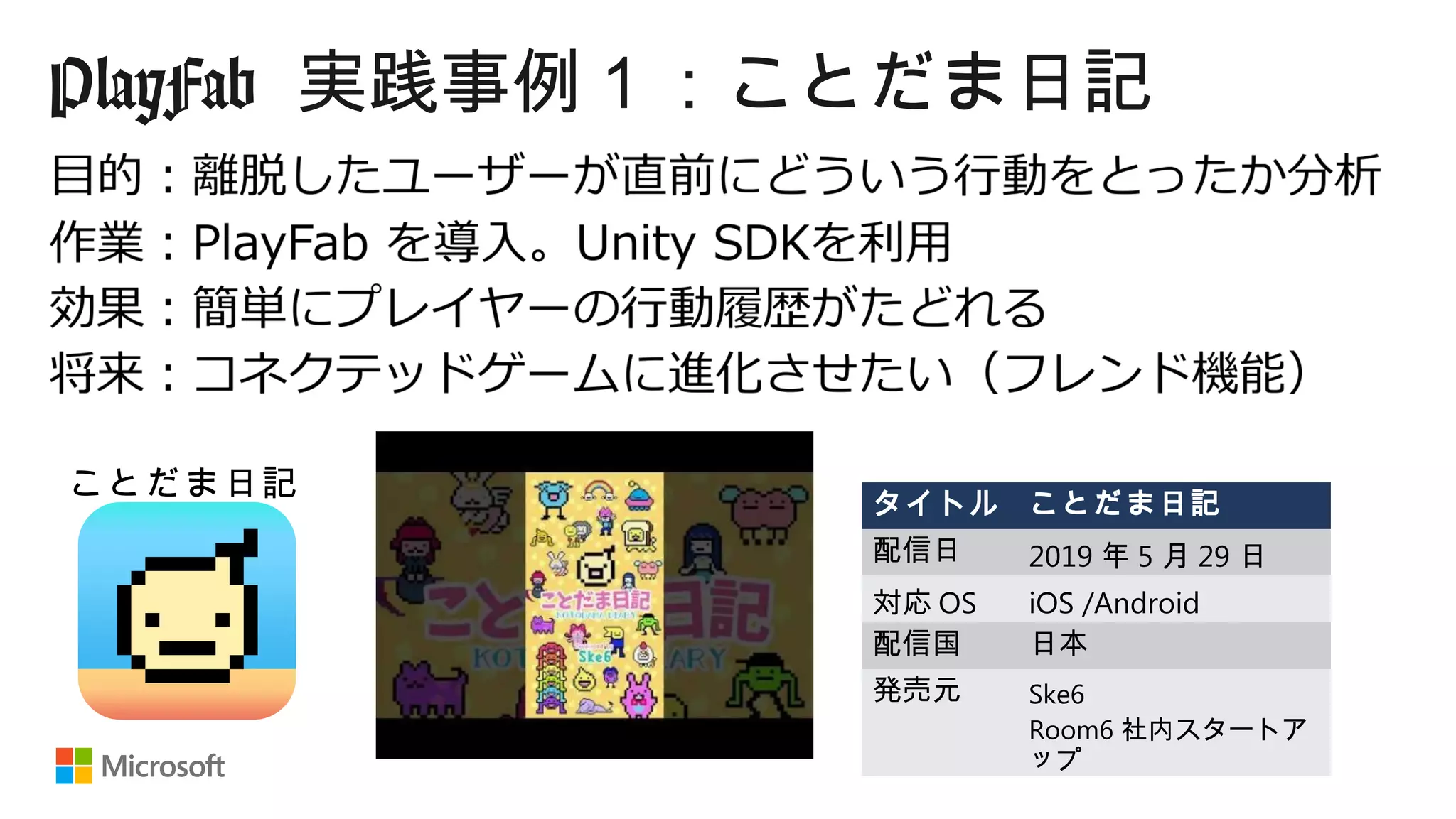 PlayFab 実践事例１：ことだま日記
ことだま日記
タイトル ことだま日記
配信日 2019 年 5 月 29 日
対応 OS iOS /Android
配信国 日本
発売元 Ske6
Room6 社内スタートア
ップ
 