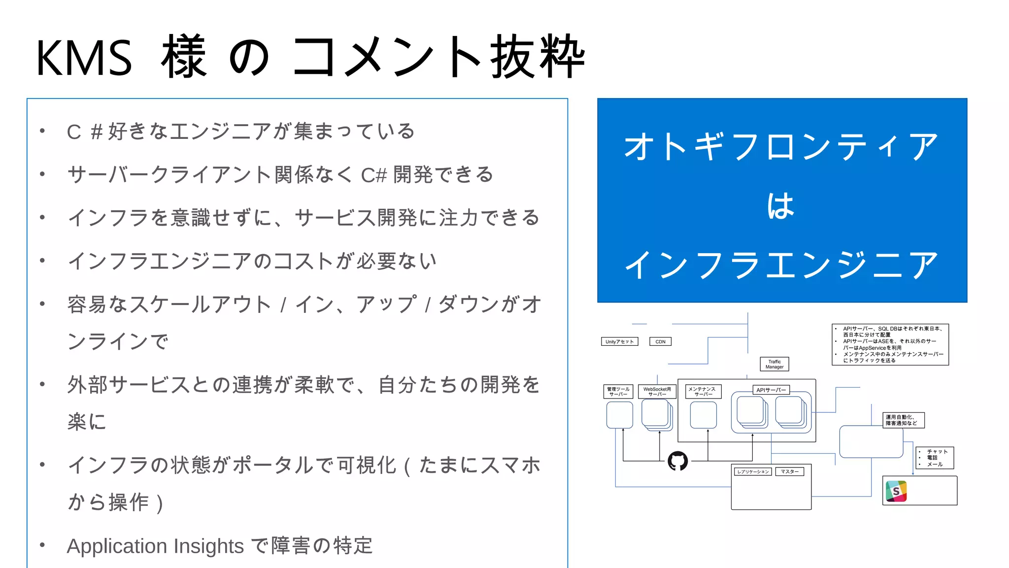 KMS 様 の コメント抜粋
• C ＃好きなエンジニアが集まっている
• サーバークライアント関係なく C# 開発できる
• インフラを意識せずに、サービス開発に注力できる
• インフラエンジニアのコストが必要ない
• 容易なスケールアウト／イン、アップ／ダウンがオ
ンラインで
• 外部サービスとの連携が柔軟で、自分たちの開発を
楽に
• インフラの状態がポータルで可視化（たまにスマホ
から操作）
• Application Insights で障害の特定
オトギフロンティア
は
インフラエンジニア
無しで
安定運用しているAPIサーバーメンテナンス
サーバー
マスターレプリケーション
運用自動化、
障害通知など
Unityアセット CDN
Traffic
Manager
• APIサーバー、SQL DBはそれぞれ東日本、
西日本に分けて配置
• APIサーバーはASEを、それ以外のサー
バーはAppServiceを利用
• メンテナンス中のみメンテナンスサーバー
にトラフィックを送る
管理ツール
サーバー
• チャット
• 電話
• メール
WebSocket用
サーバー
 