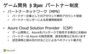 ゲーム開発 × Azure パートナー制度
 