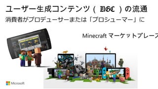 ユーザー生成コンテンツ（ UGC ）の流通
Minecraft マーケットプレース
 